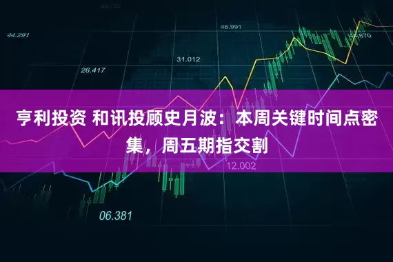 亨利投资 和讯投顾史月波：本周关键时间点密集，周五期指交割